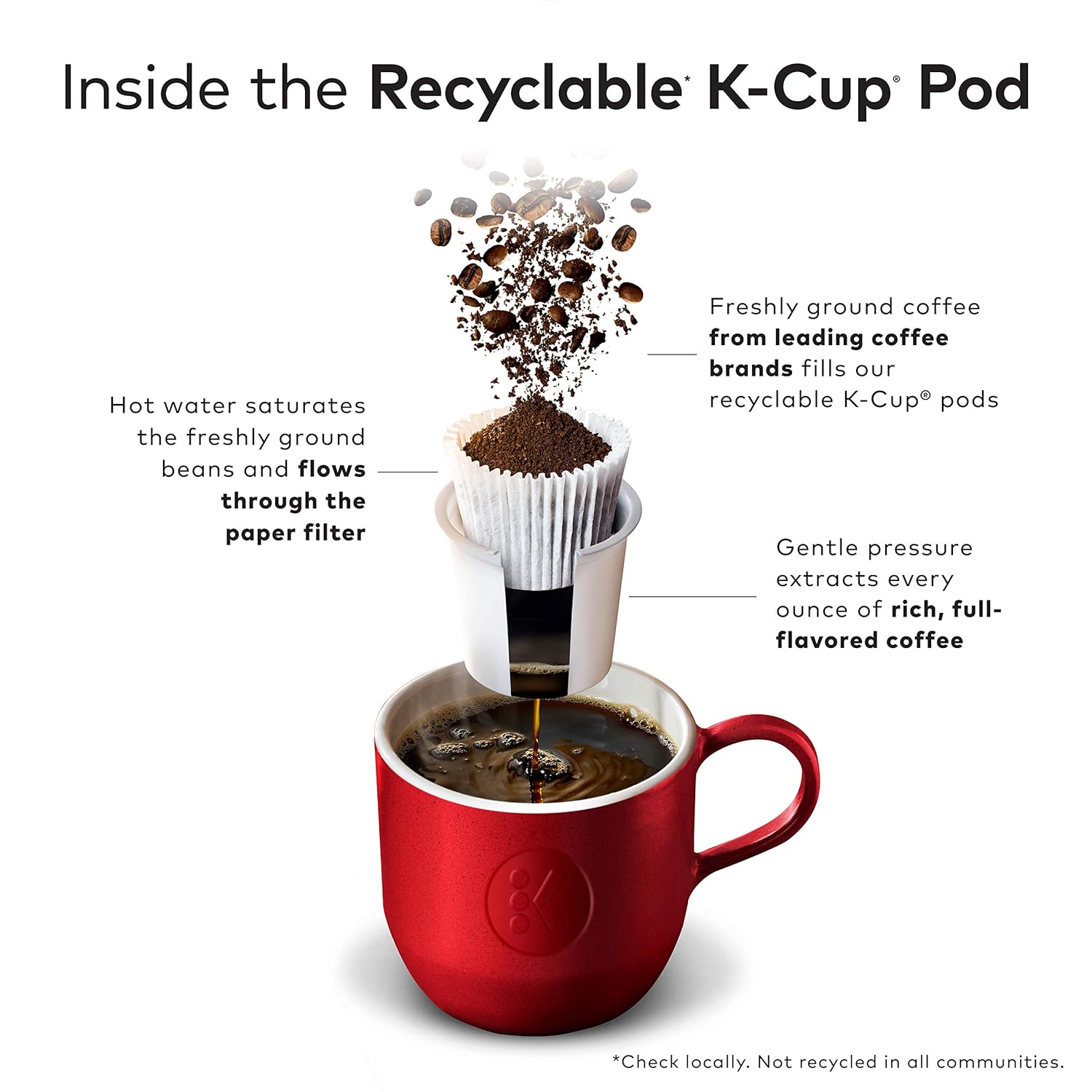 Green Mountain Coffee Roasters Breakfast Blend Single-Serve Keurig K-Cup Pods, Light Roast Coffee, 96 Count