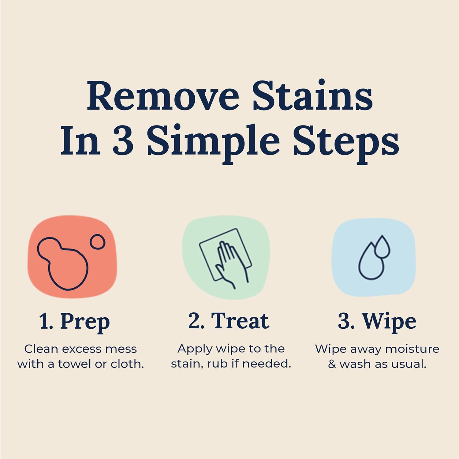 Miss Mouth's Messy Eater Stain Treater Spray - 4oz Stain Remover - Newborn & Baby Essentials - No Dry Cleaning Food, Grease, Coffee Off Laundry, Underwear, Fabric