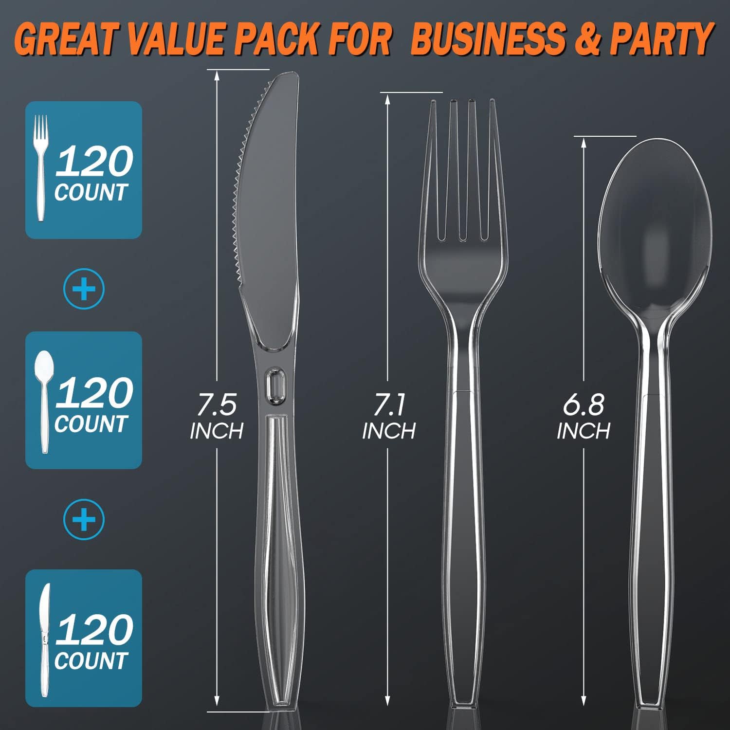 360 Count Plastic Silver Ware Heavy Duty, 120 Forks, 120 Spoons, 120 Knives, Heat Resistant & BPA Free Disposable SilverWare, Disposable Cutlery set, Premium Clear Utencils for Party Supply