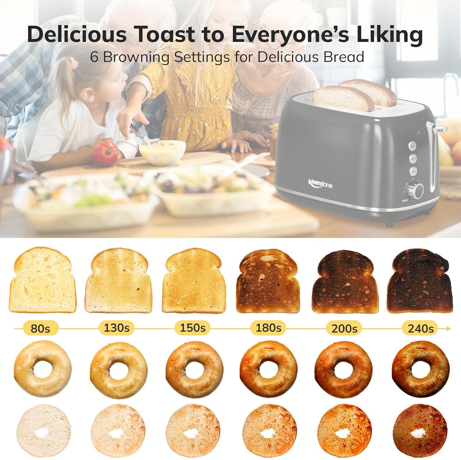 2 Slice Stainless Steel Toaster Retro with 6 Bread Shade Settings, Bagel, Cancel, Defrost Function, 2 Slice Toaster with Extra Wide Slot, Removable Crumb Tray, White