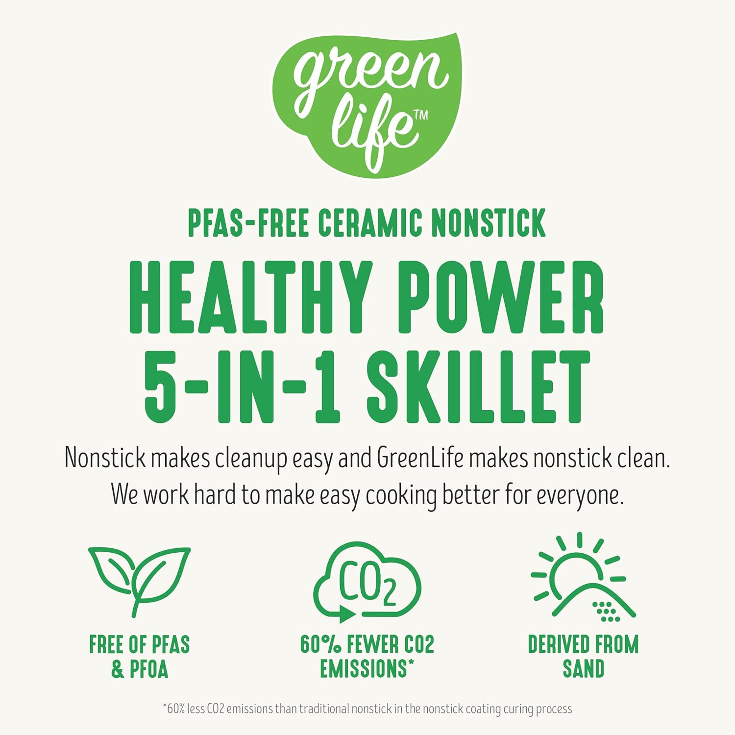 GreenLife 12