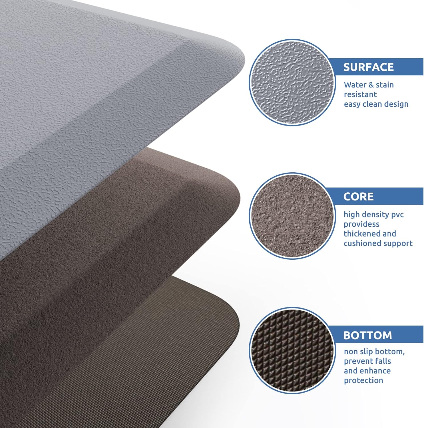 KitchenClouds Kitchen Mat Cushioned Anti Fatigue Rug 17.3