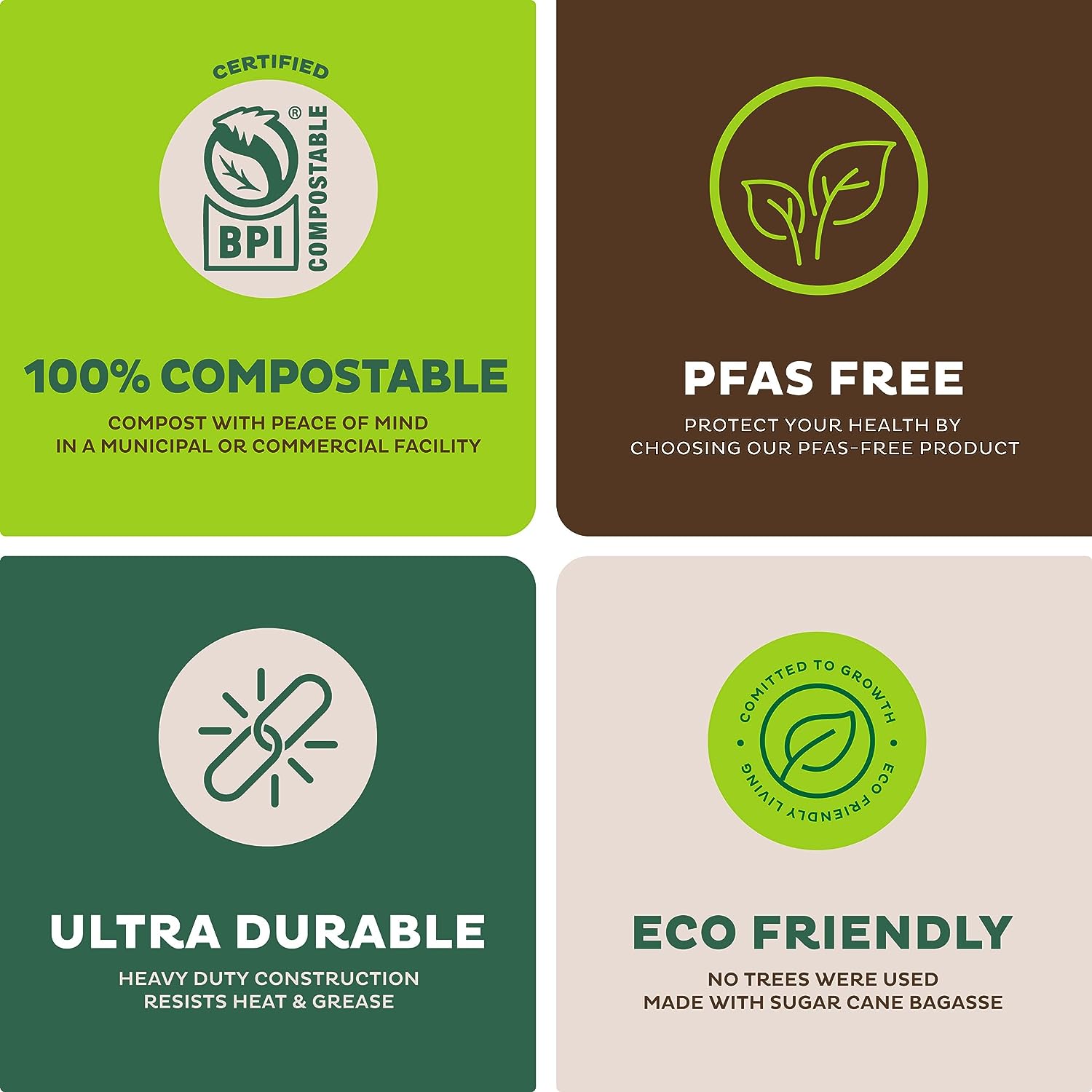 Paper Plates, 100% Compostable Heavy Duty Disposable Plate - [125-Pack] - {PFAS-Free} - {BPI Certified} - [9 Inch] Eco-Friendly, Biodegradable Bagasse Natural Brown 9
