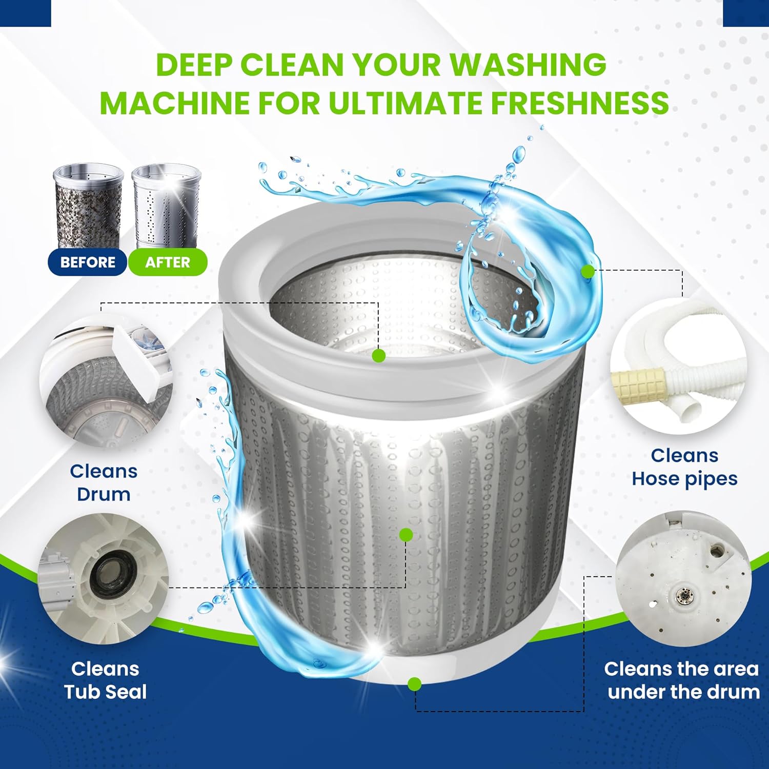 True Fresh Washing Machine Cleaner Tablets 25-Pack - Deep Cleaning Washer Cleaner Tablets for Top Loader, Front Load & HE - Cleans Drum, Tub seal & other Parts Descaler & septic safe