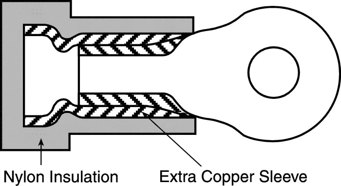 Insulated Ring Lug 4MM