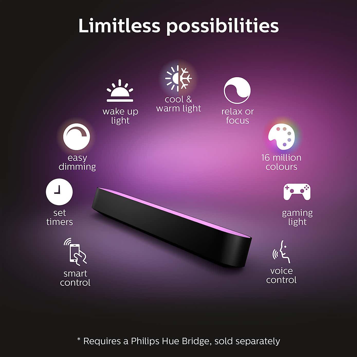Philips HUE Play Set of 2 Smart LED Light Bars
