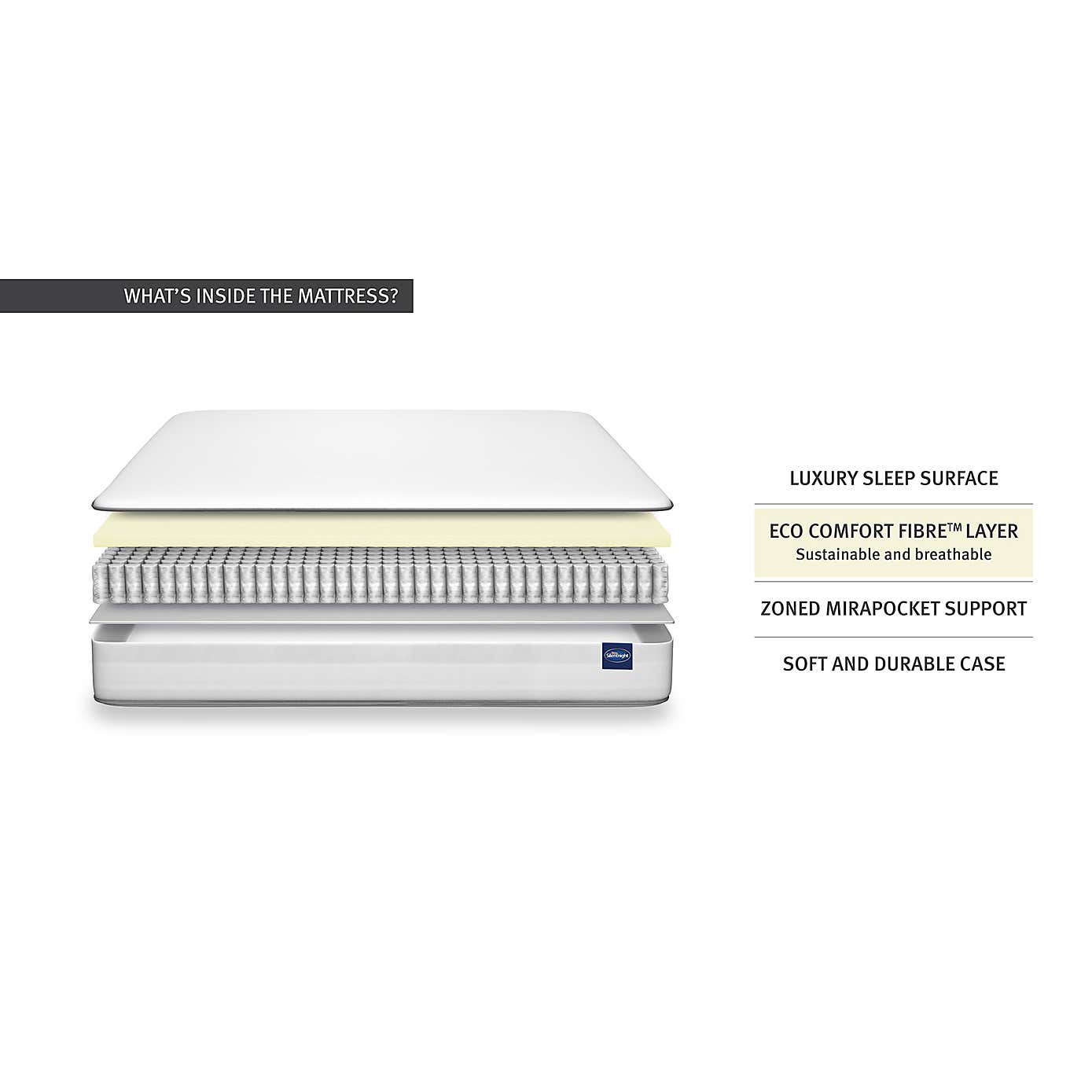 Silentnight 1000 Pocket Ortho Mattress