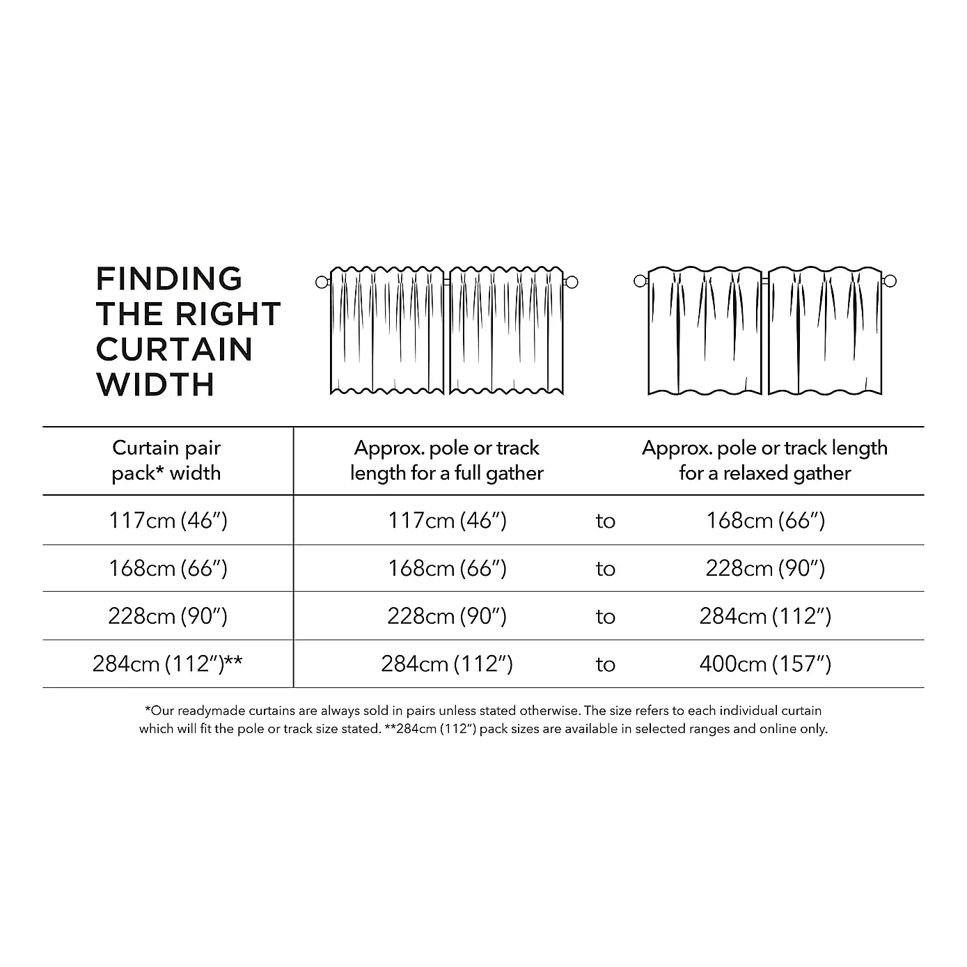 Luna Brushed Blackout Pencil Pleat Curtains