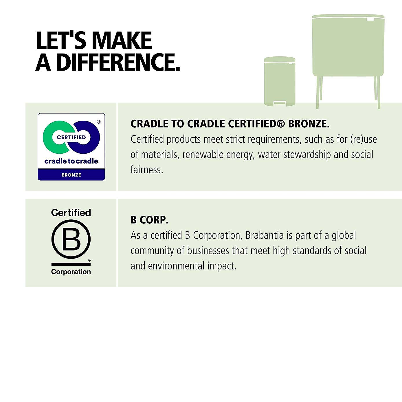 Brabantia NewIcon 20L Pedal Bin