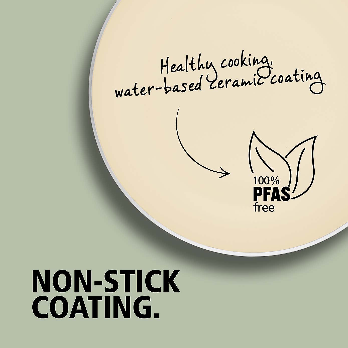 Brabantia Non-Stick Aluminium Sage Frying Pan, 28cm