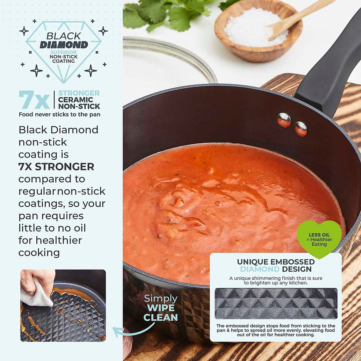 Tower Diamo 5 Piece Ceramic Pan Set