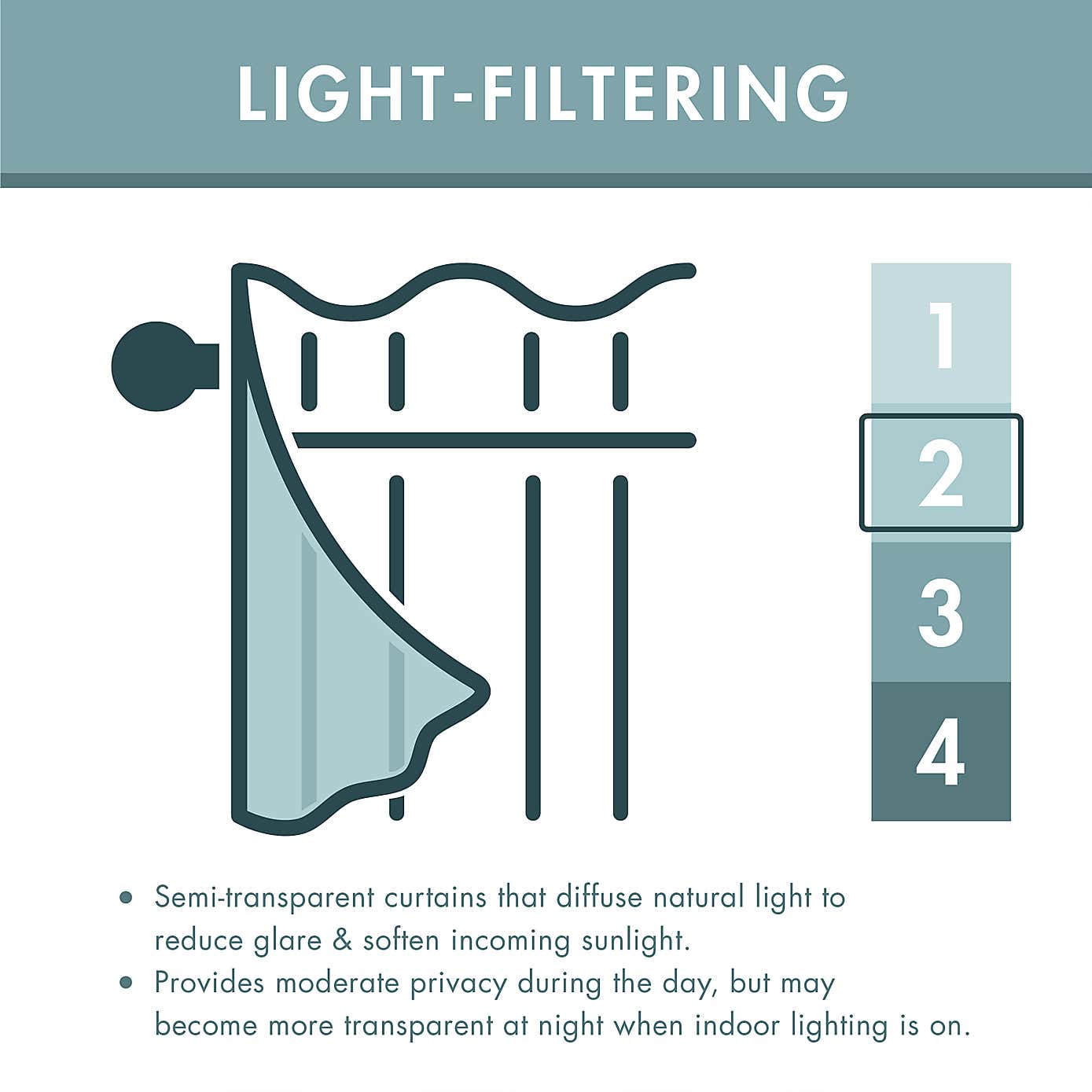 Catherine Lansfield Damask Natural Jacquard Eyelet Curtains