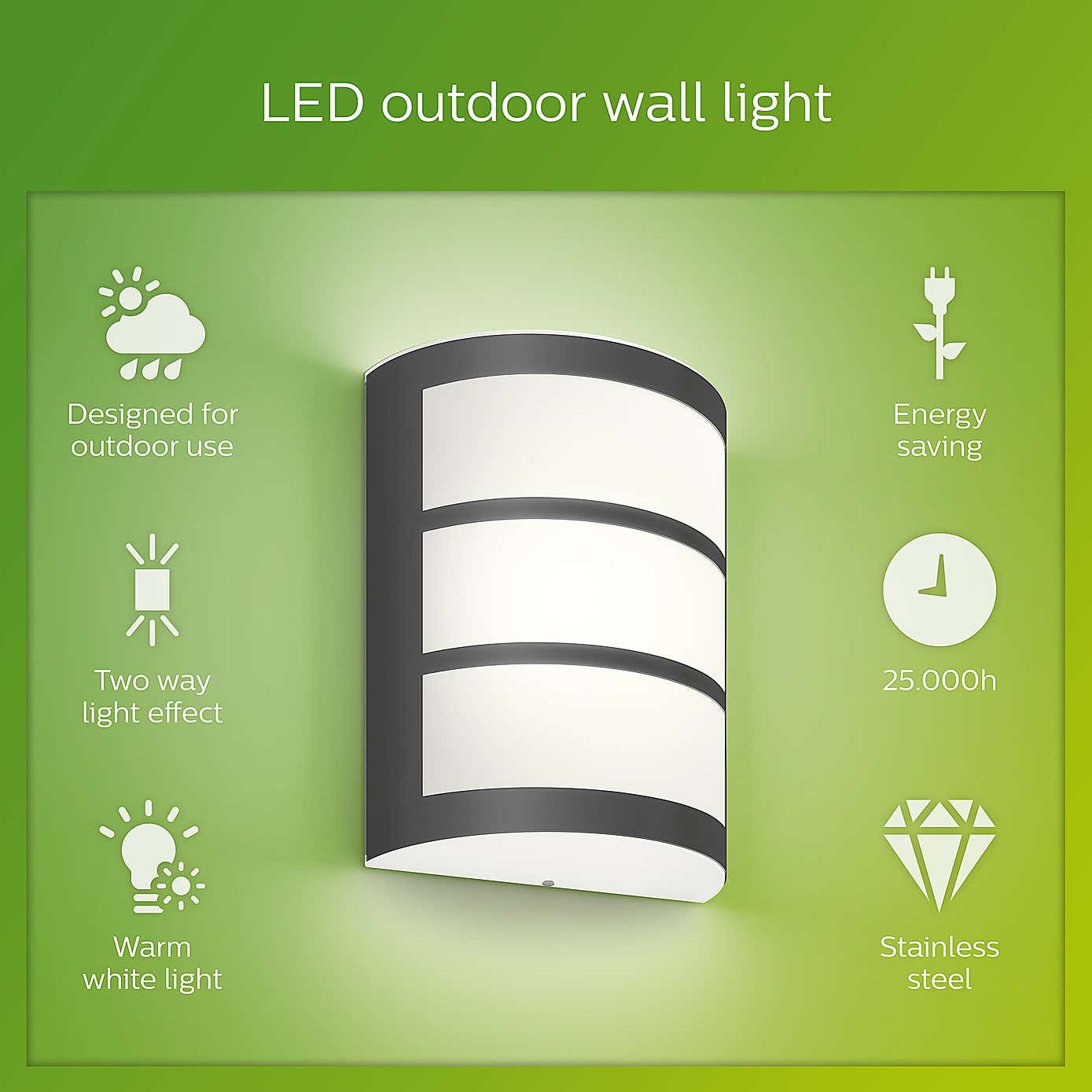 Philips Python Integrated LED Outdoor Wall Light, Warm White