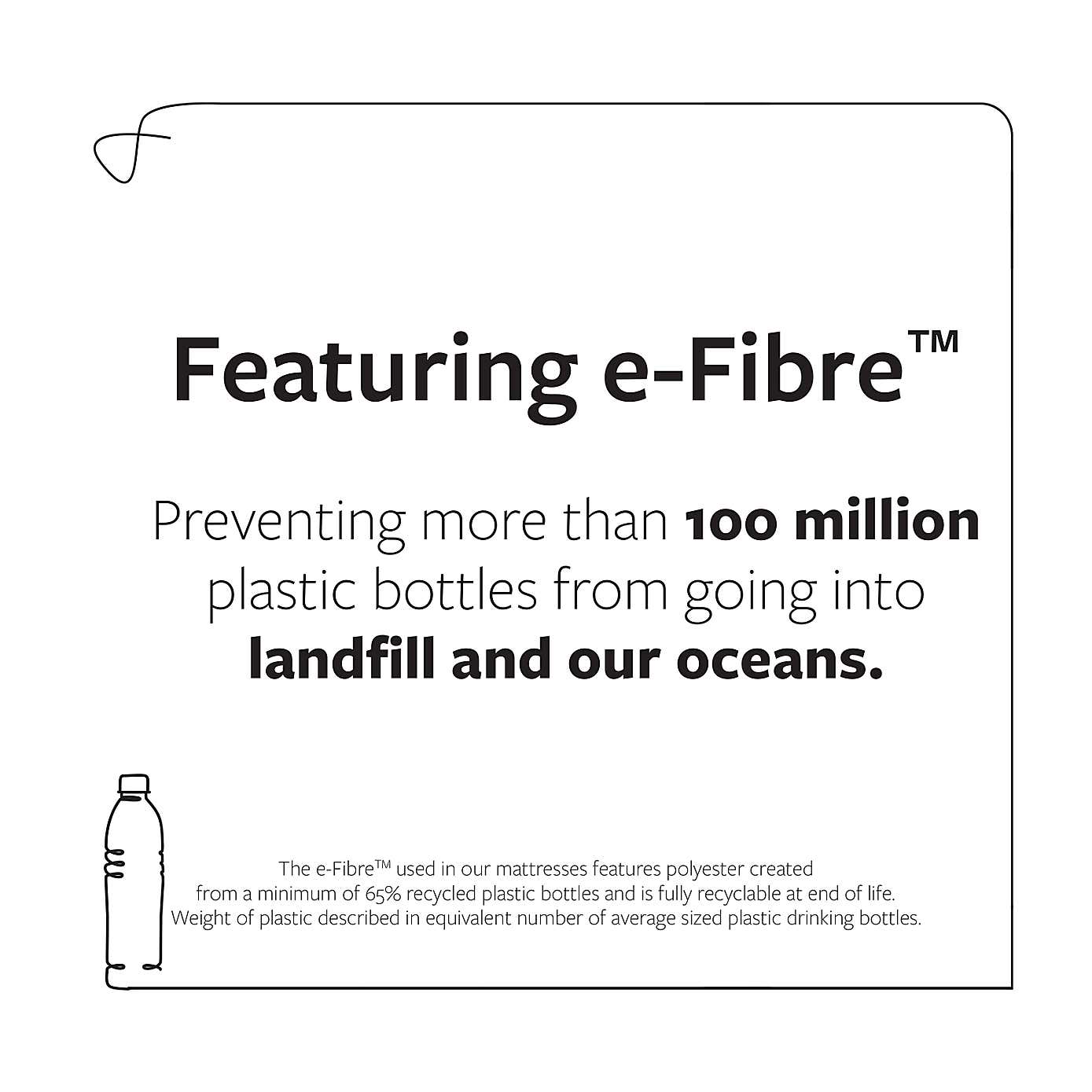 Jay-Be Bunk E-Pocket Eco Kids Mattress