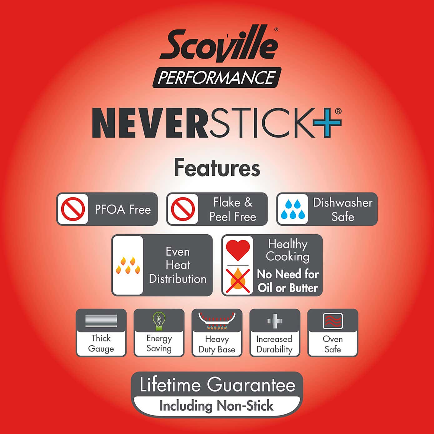 Neverstick 6 Non-stick Aluminum Loaf Tin, 2lb