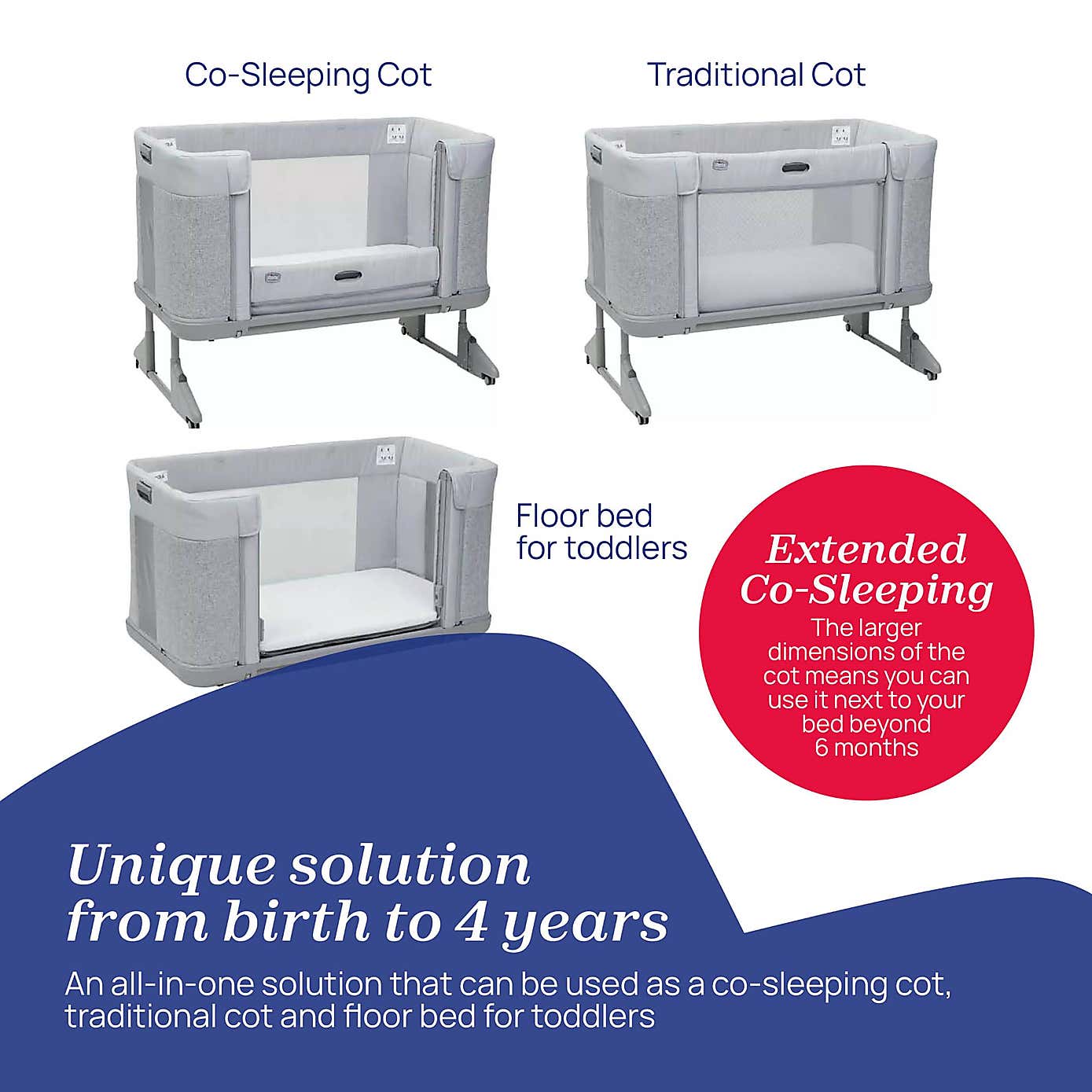 Chicco Next 2 Me Crib