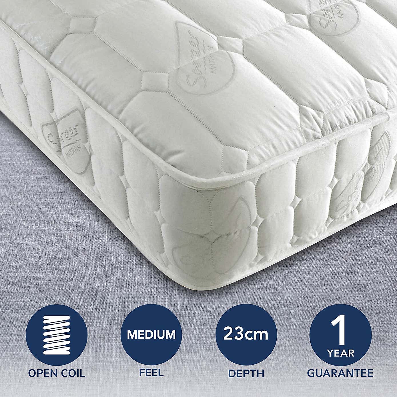Matrah Orthopedic Mattress