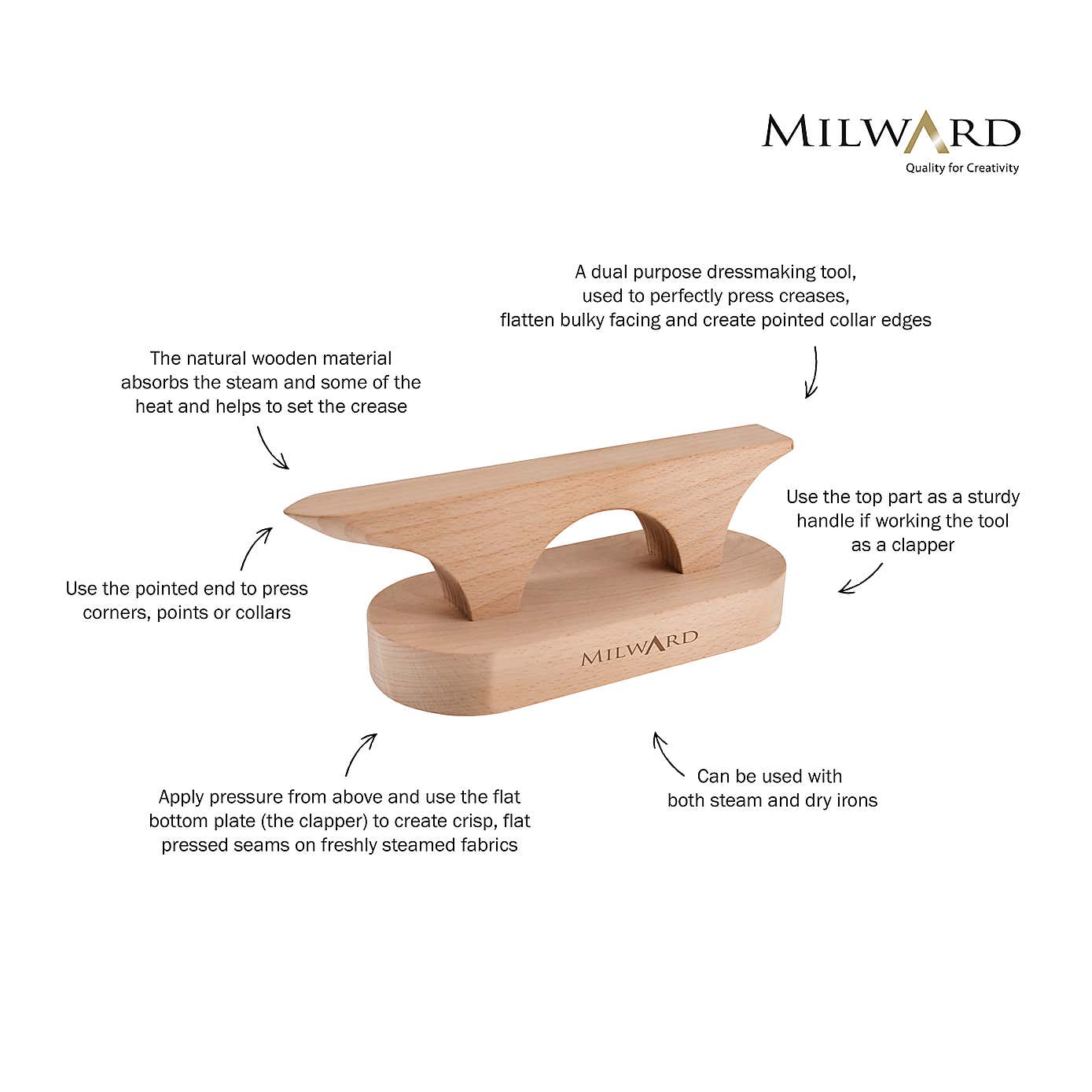 Point Presser and Clapper