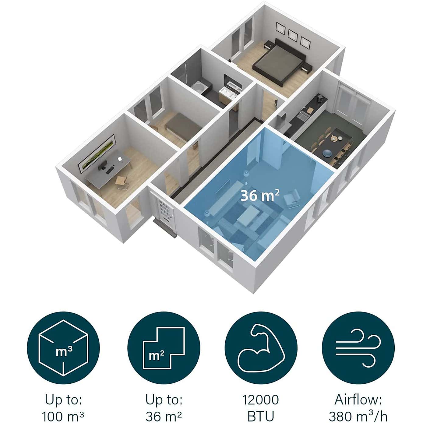 Princess Smart 12000 BTU Air Conditioner