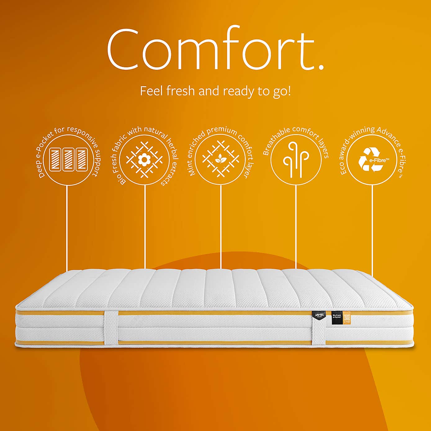 Jay-Be Bio Fresh E-Pocket Kids Mattress