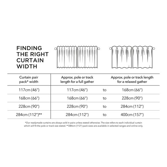 Wynter Thermal Eyelet Curtains