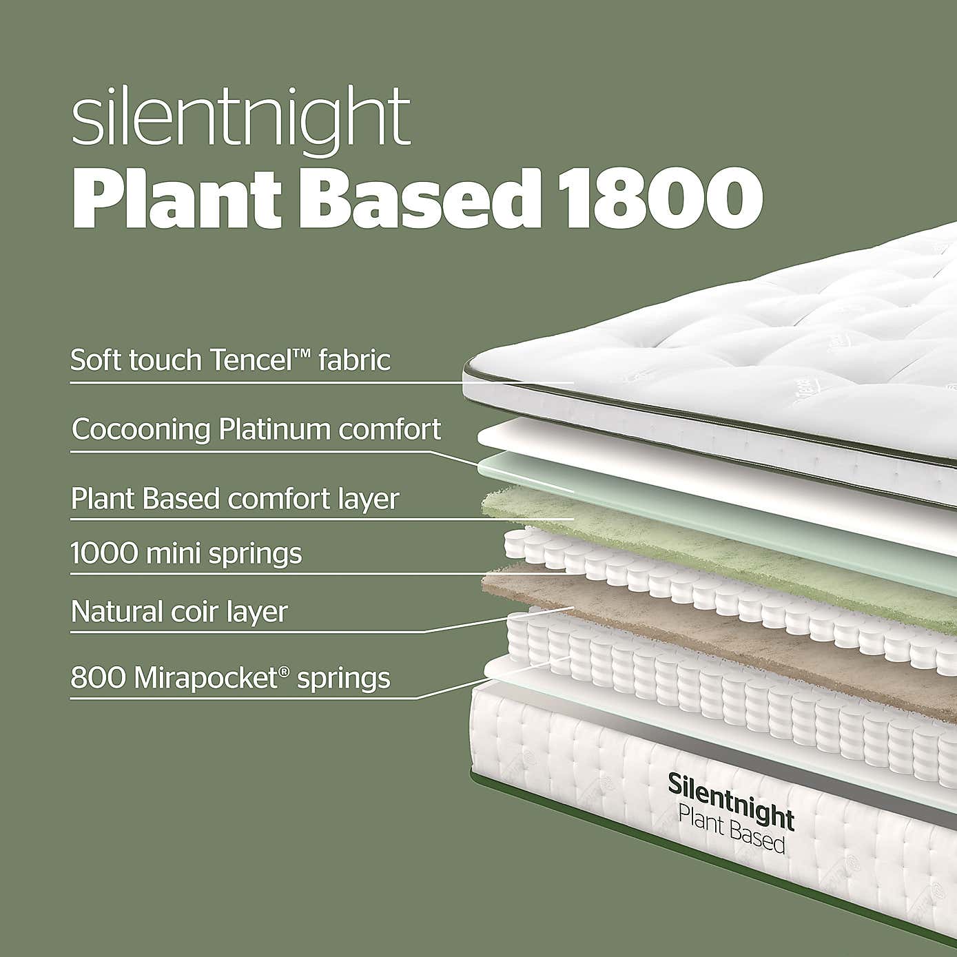 Silentnight Plant Naturals 1800 Pocket Mattress