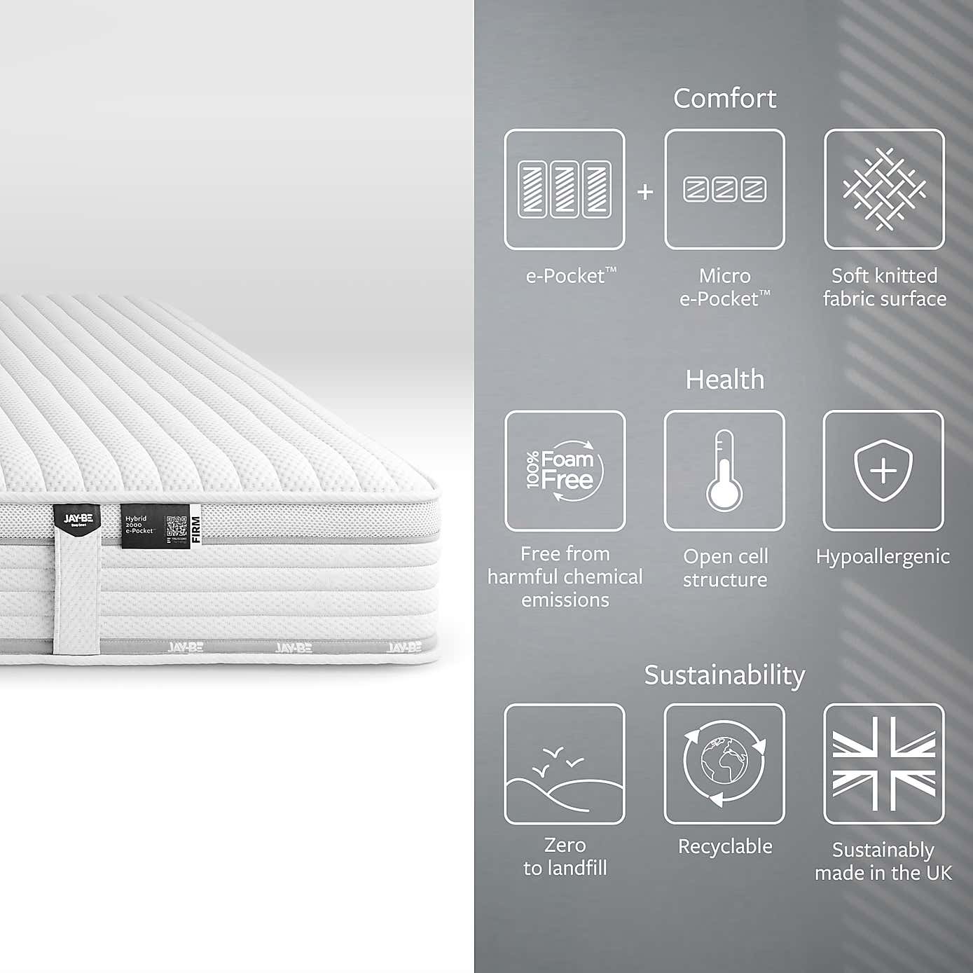 Jay-Be Firm 2000 Pocket Truecore Mattress