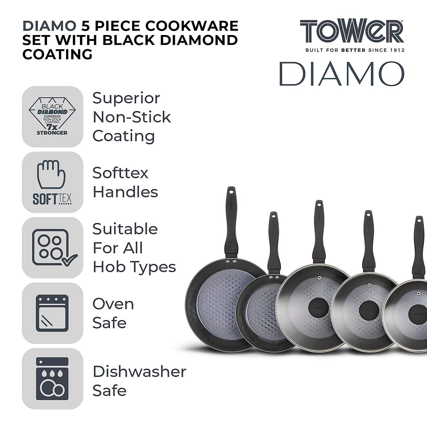 Tower Diamo 5 Piece Ceramic Pan Set
