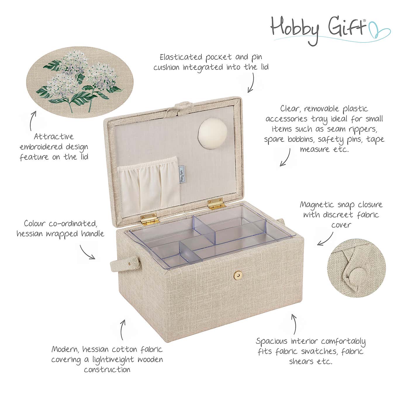 Hobby Gift Hydrangea Medium Embroidered Sewing Basket