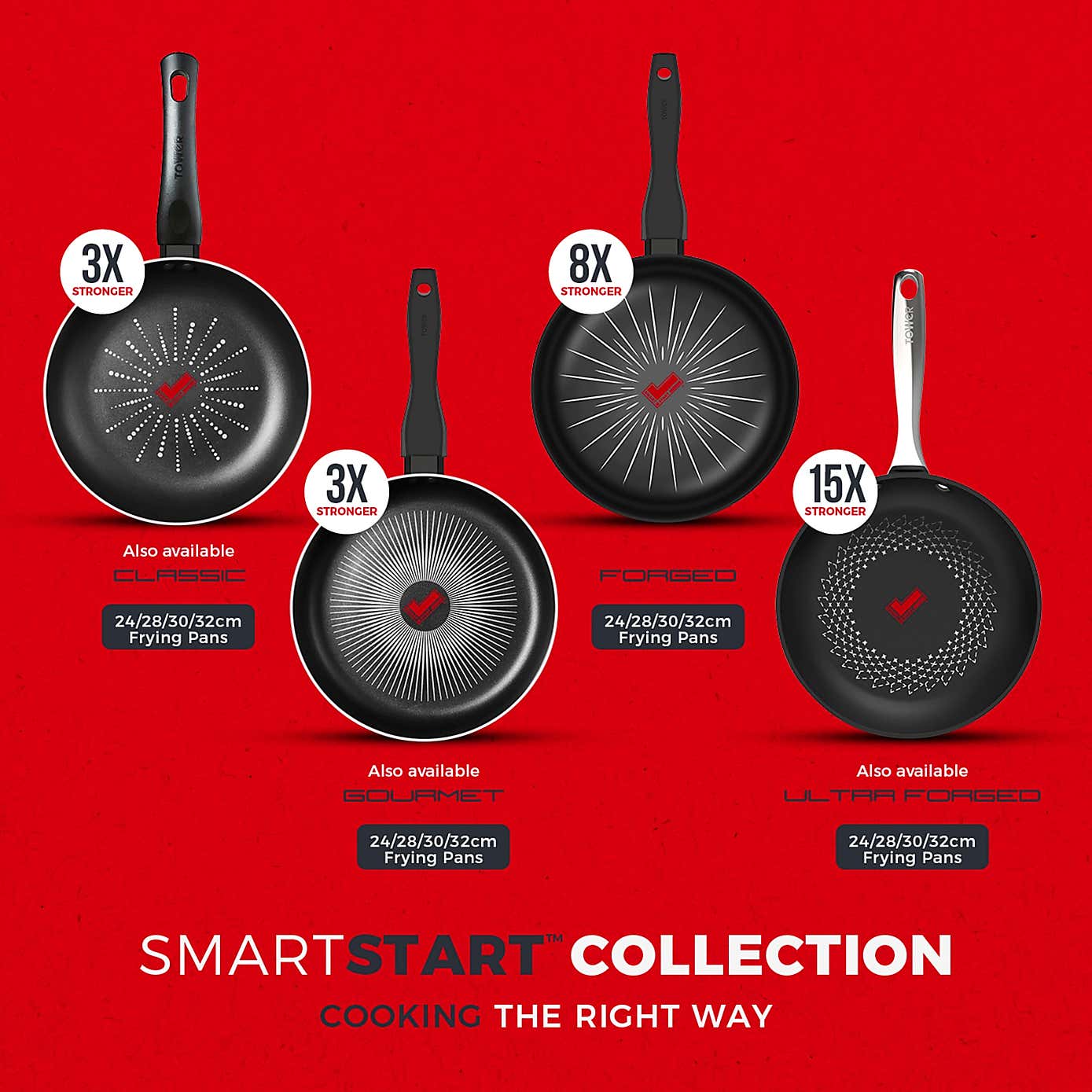 Tower Smart Start Non-Stick Forged Aluminium Frying Pan, 24cm