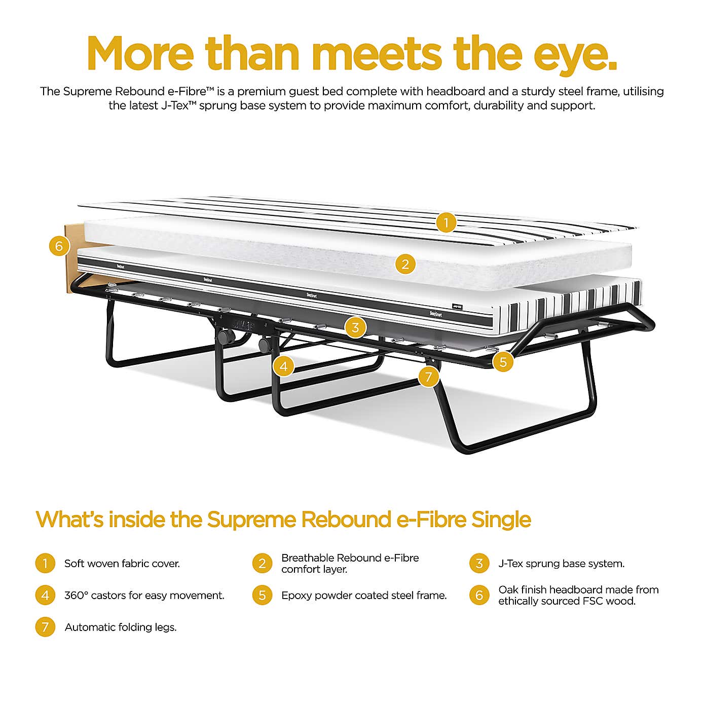 Supreme Airflow Fibre Folding Bed