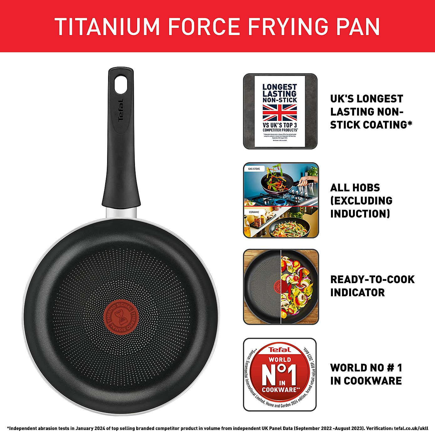 Tefal Titanium Force Non-Stick Aluminium Frying Pan, 28cm