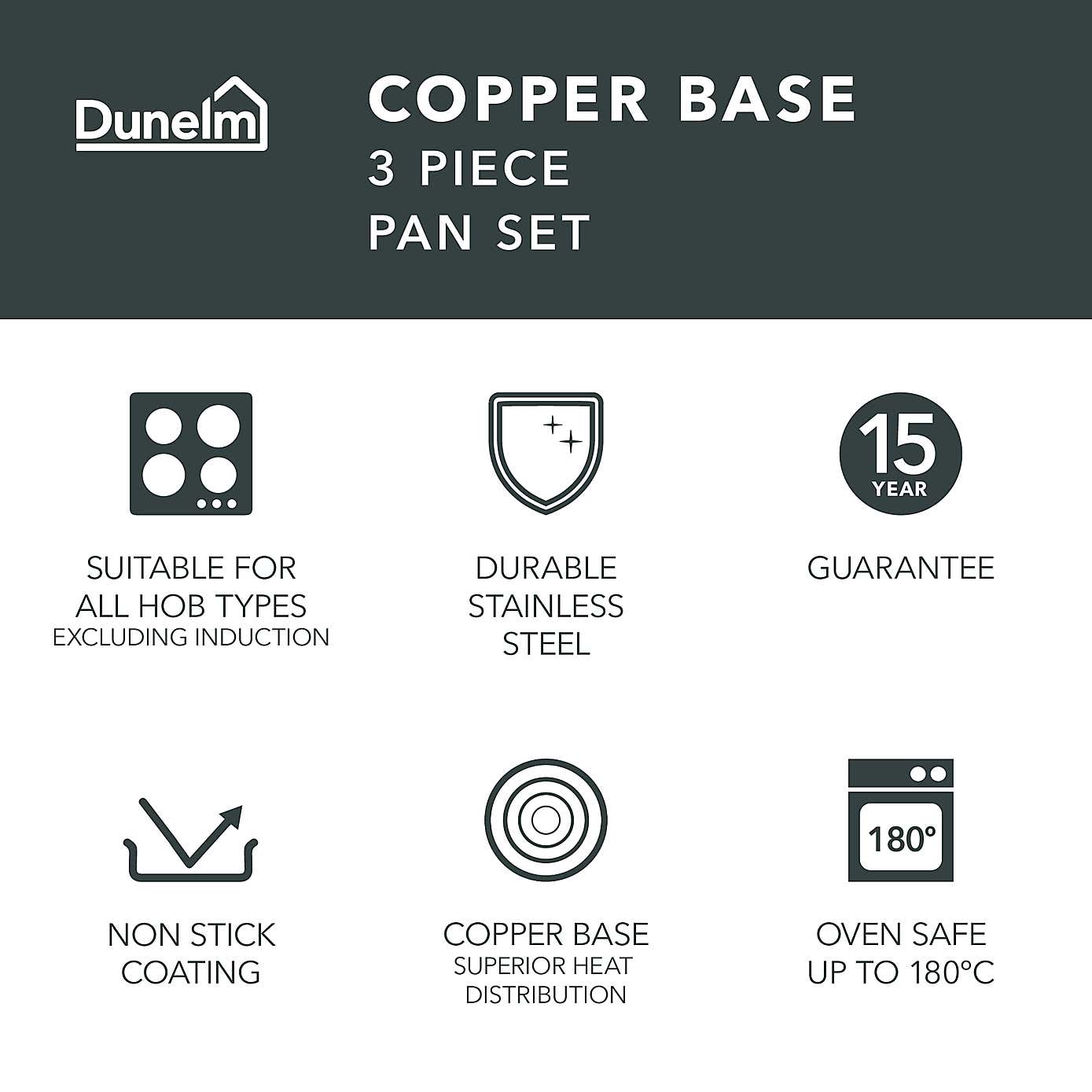 Copper Base Non-Stick Stainless Steel 3 Piece Pan Set