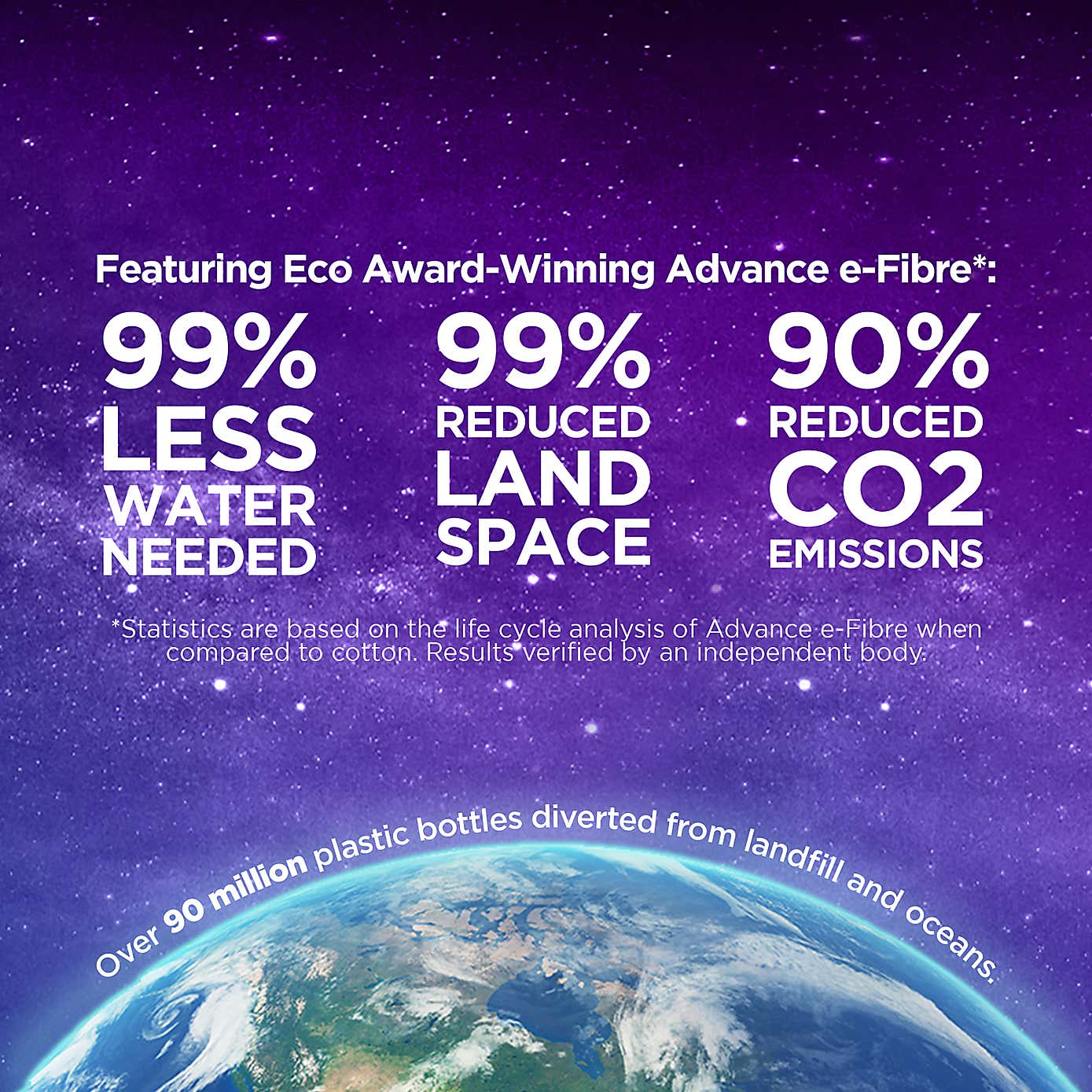 Jay-Be Quest Q3 Epic Comfort Mattress