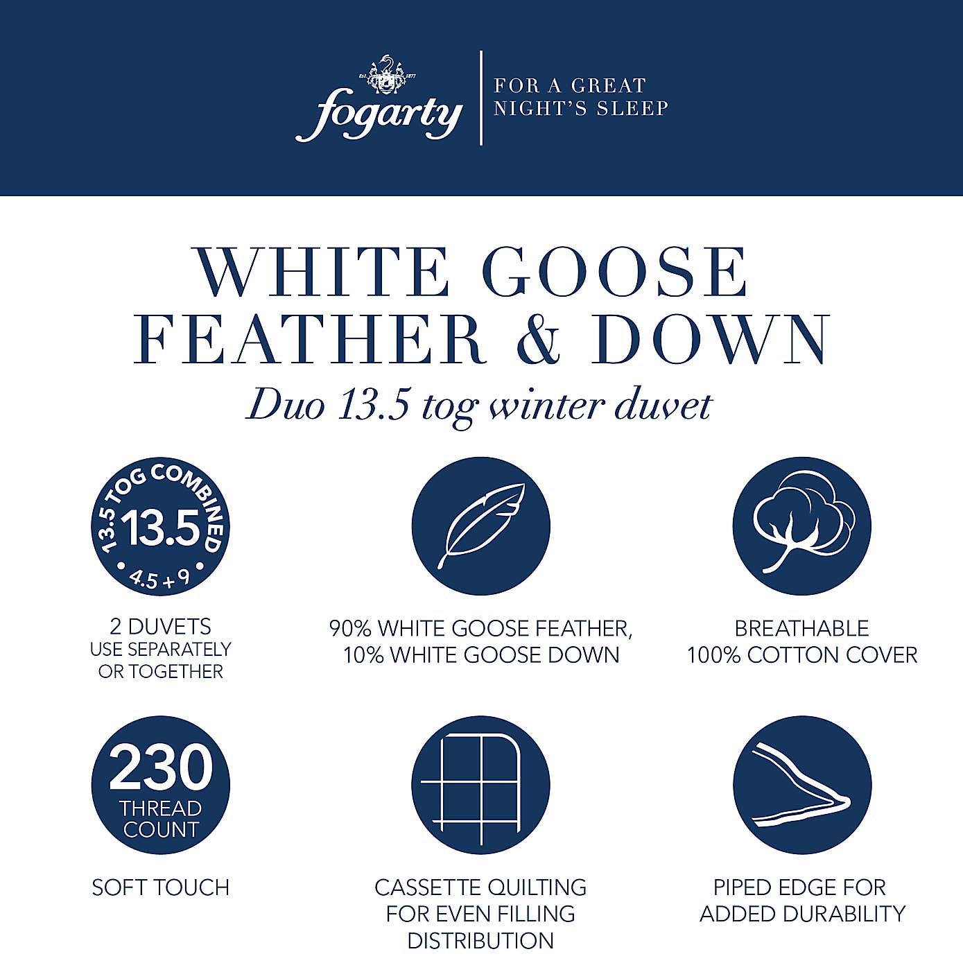 Fogarty White Goose Feather and Down All Seasons 13.5 Tog Duvet