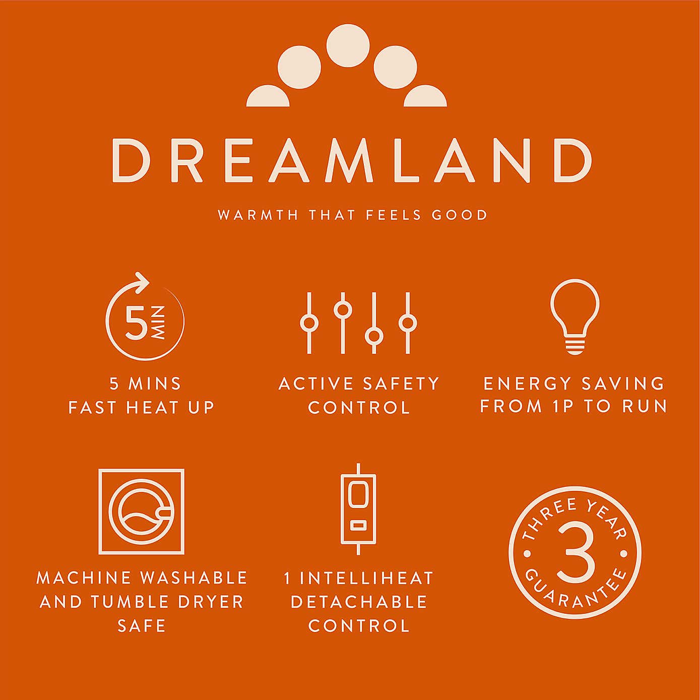 Dreamland Neck & Shoulder Heat Pad