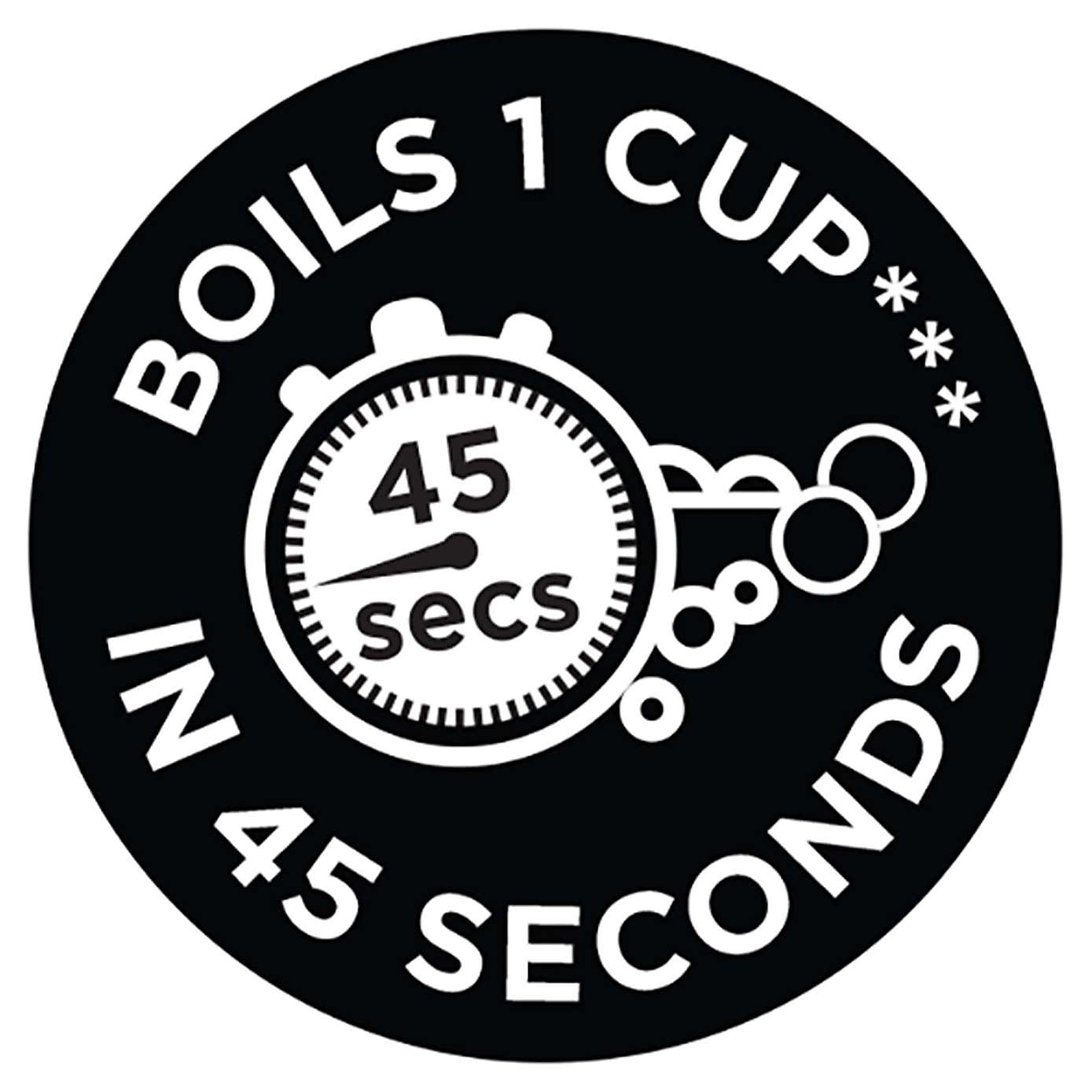 Russell Hobbs Eclipse Blue Kettle & 4 Slice Toaster