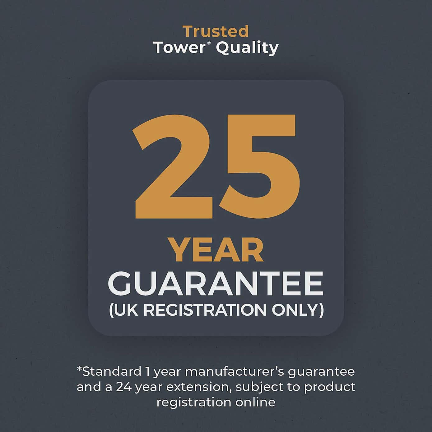 Tower Cerastone Pro Set of 5 Pan Set