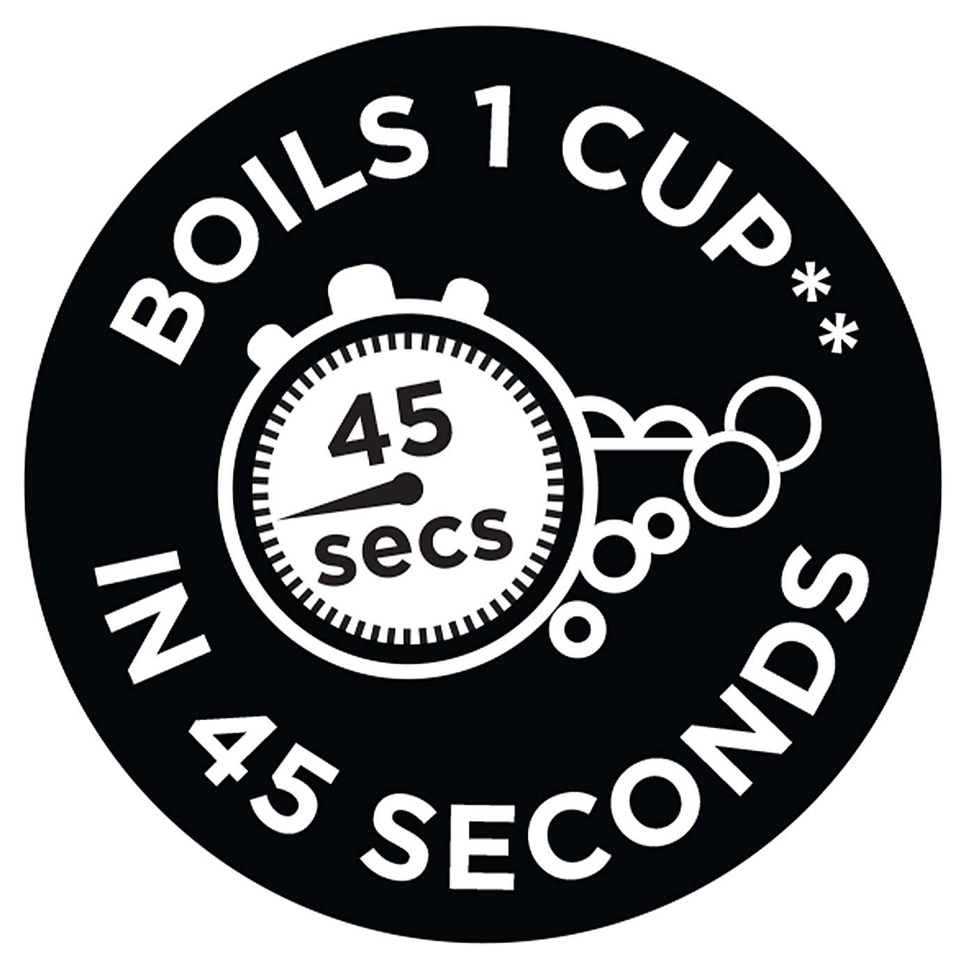 Russell Hobbs Inspire White Kettle & 4 Slice Toaster