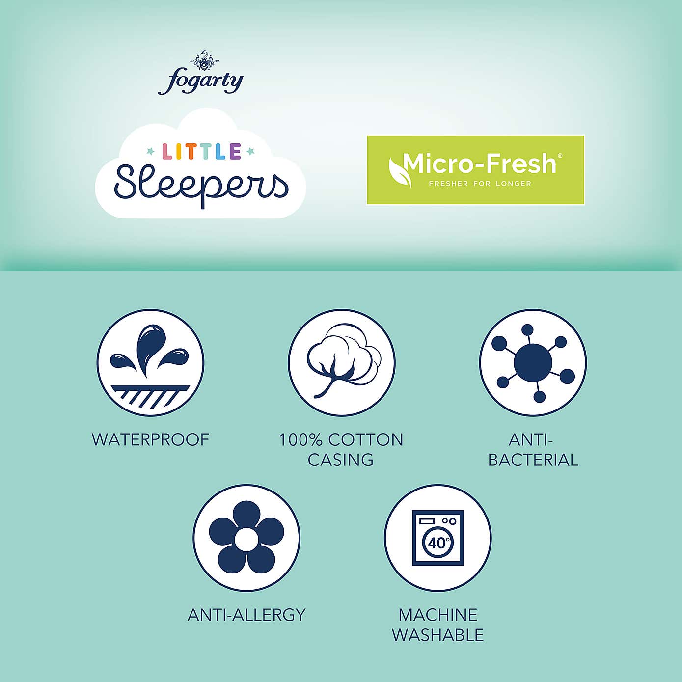 Fogarty Little Sleepers Forever Fresh Antibacterial Mattress Protector