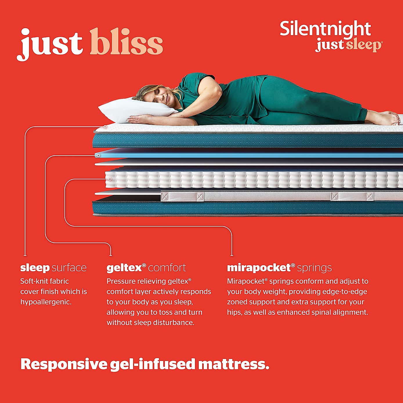 Silentnight Just Sleep Bliss Rolled Gel Mattress