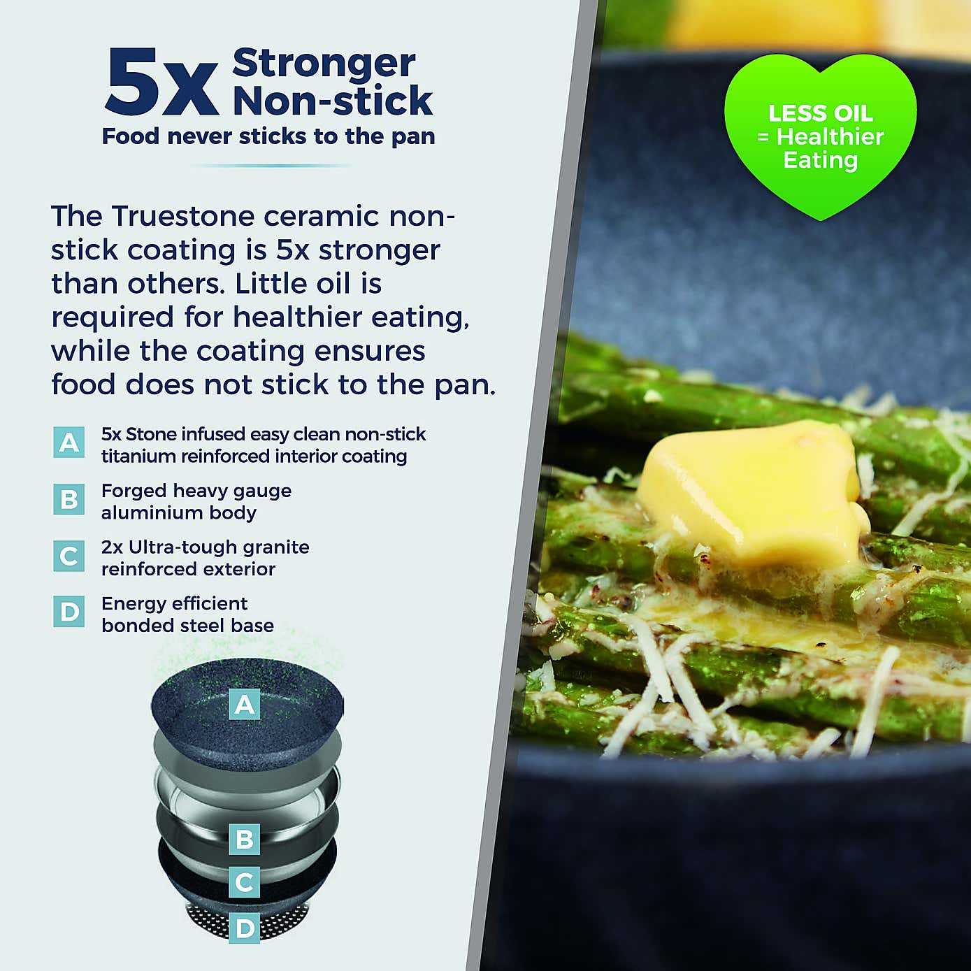 TruStone Non-Stick Aluminium Violet Black Frying Pan, 20cm