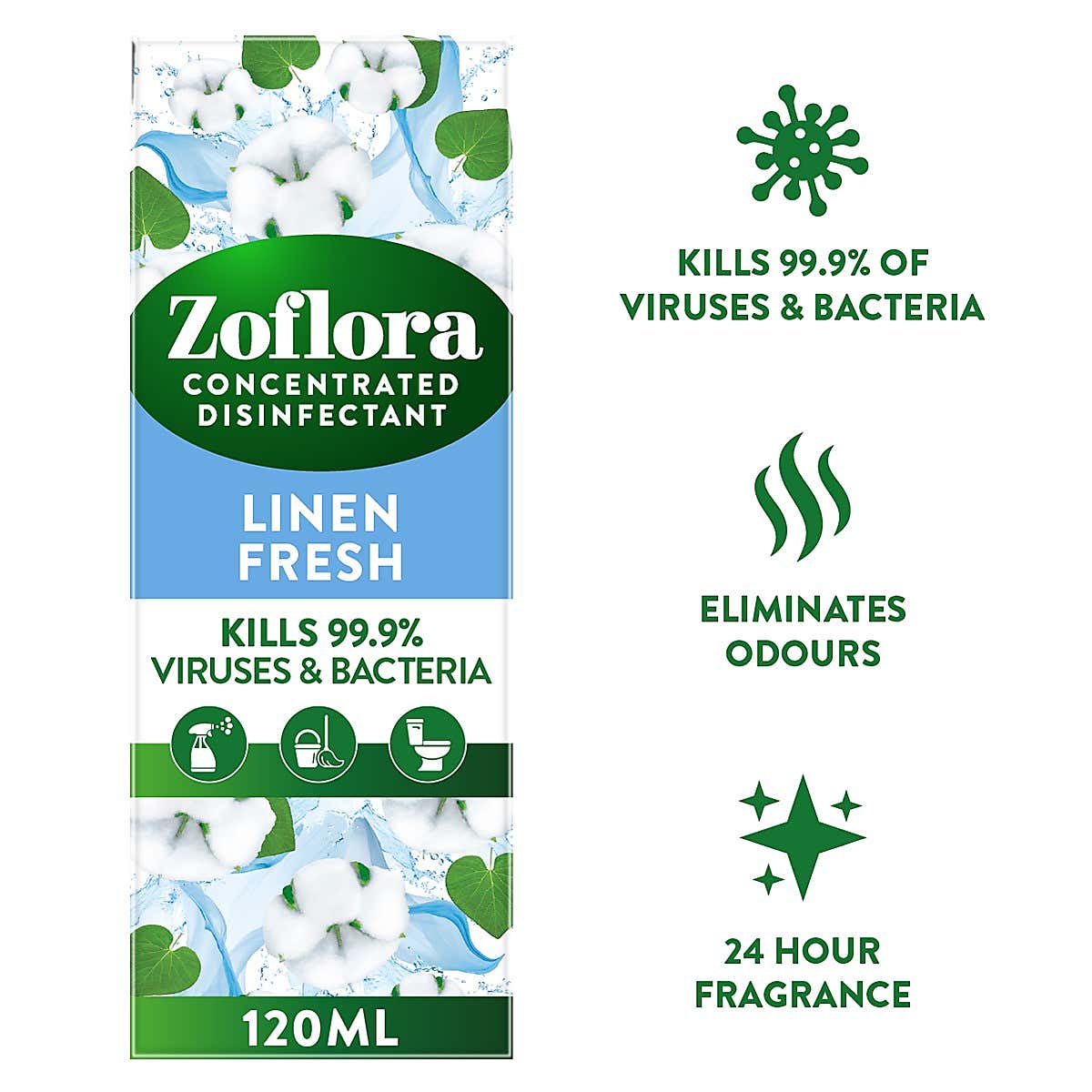 Zoflora Linen Fresh Concentrate