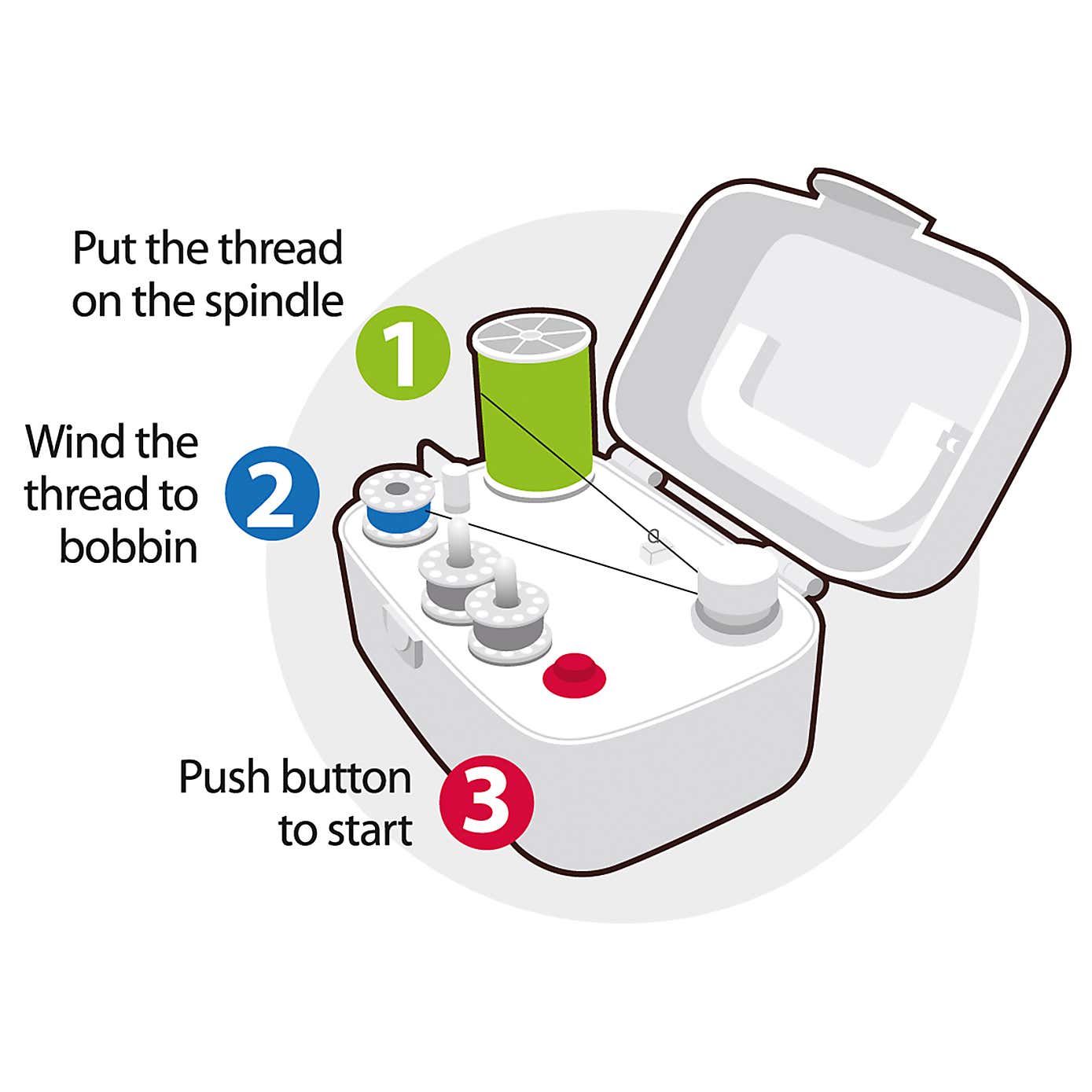 Simplicity Sidewinder Machine