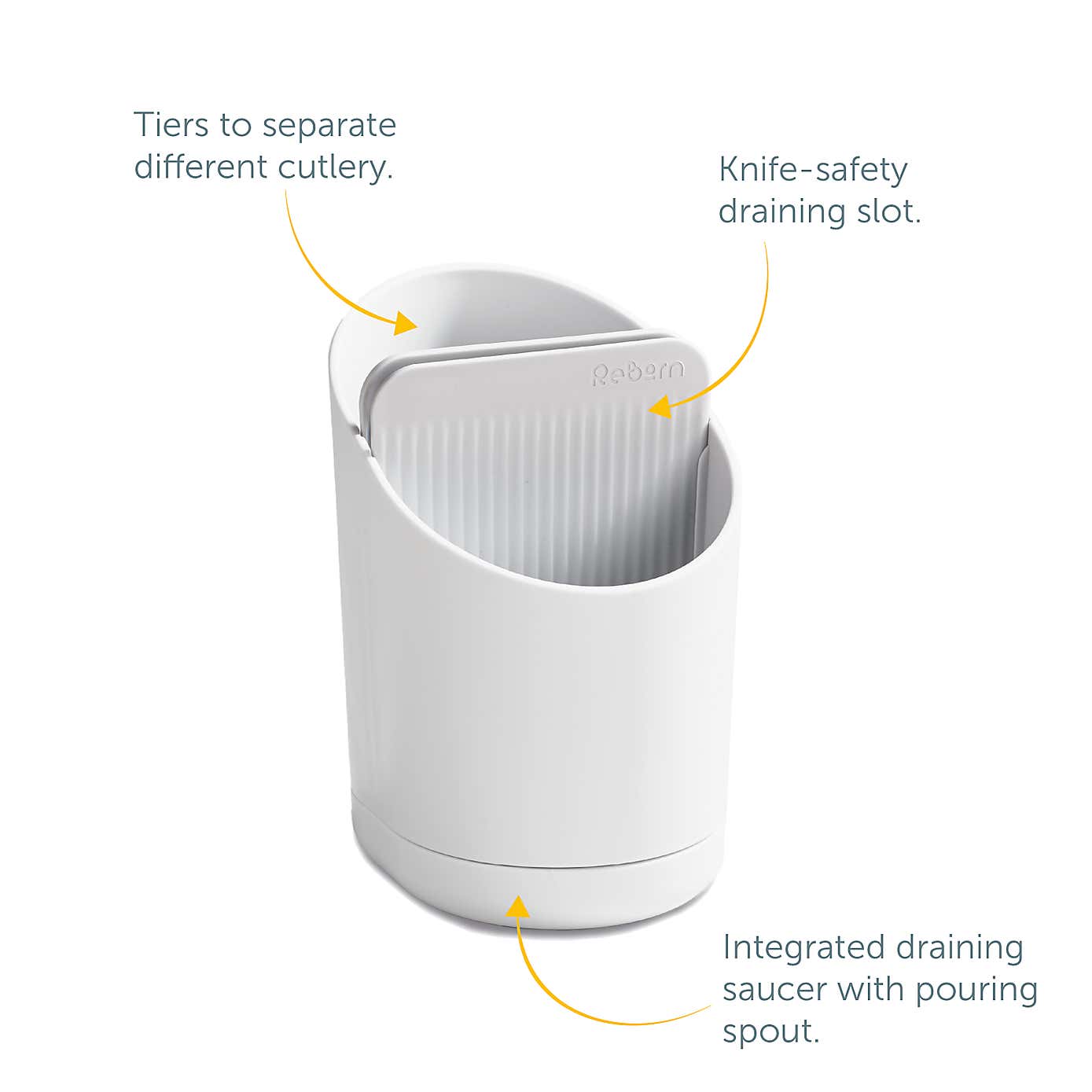 Reborn Cutlery Drainer