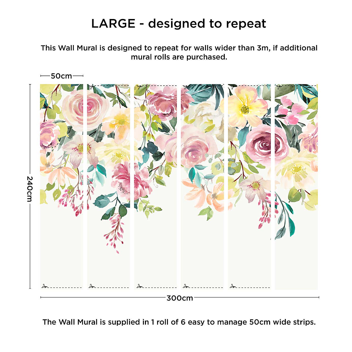 Watercolour Florals Mural