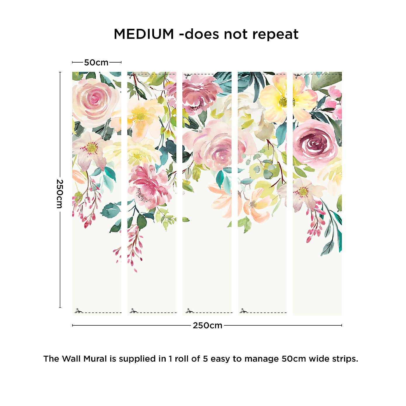 Watercolour Florals Mural