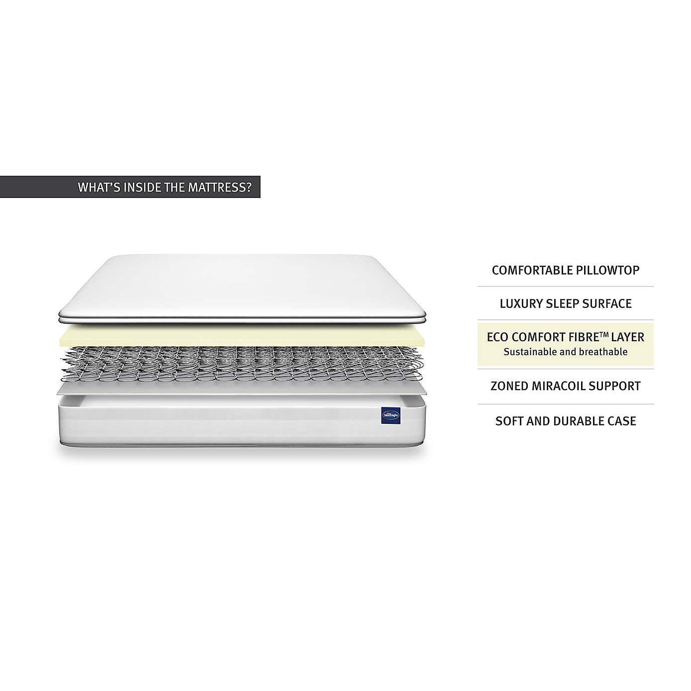 Silentnight Miracoil Pillowtop Mattress