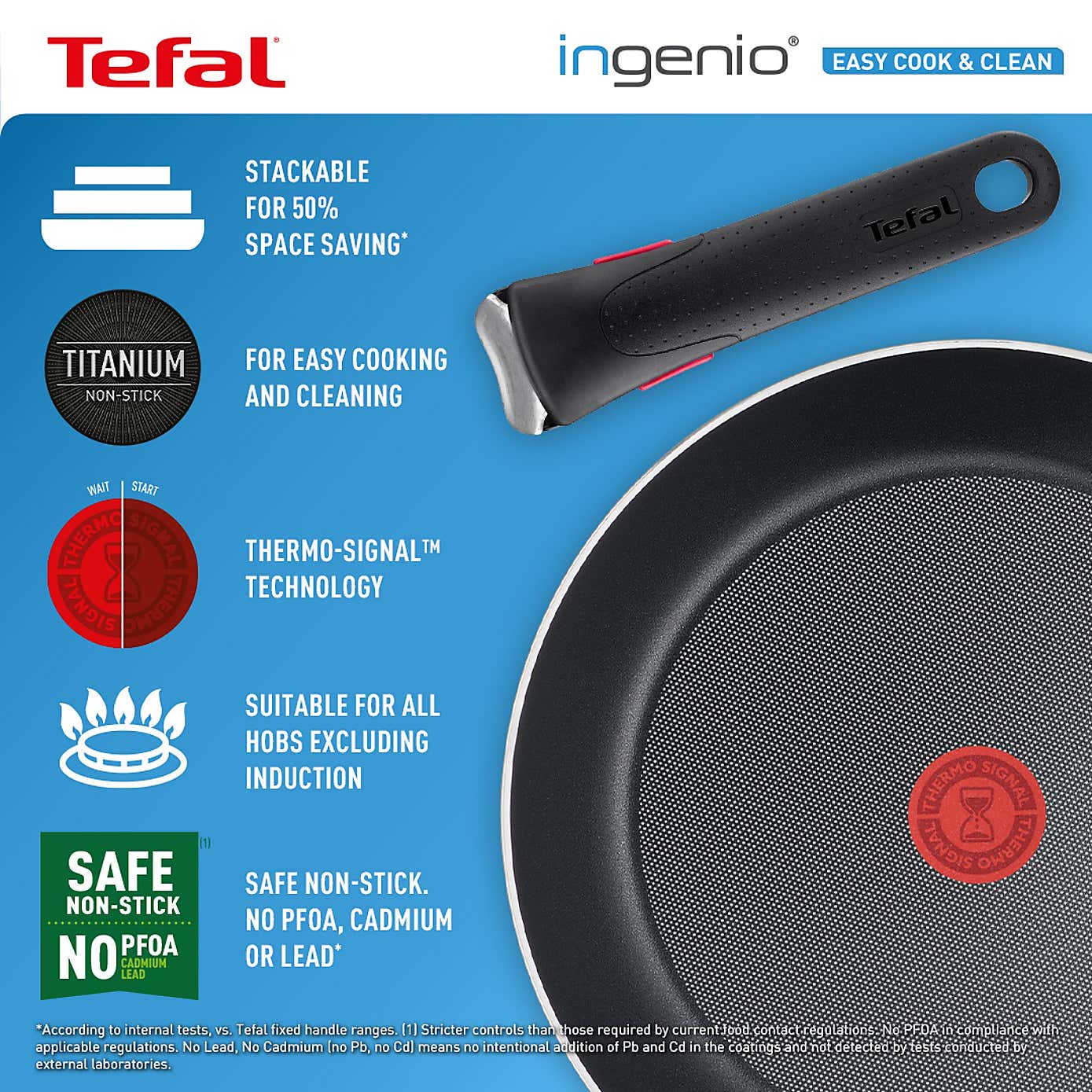 Tefal Ingenio Easy Cook & Clean Non-Stick Aluminium Start Set