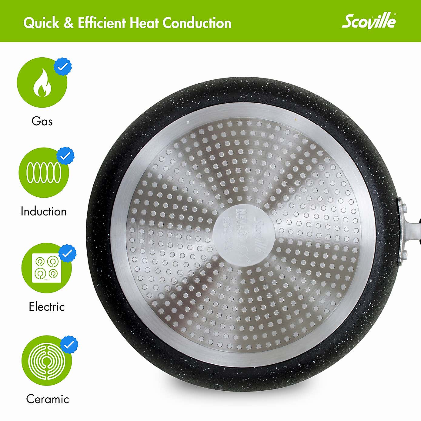 Scoville Neverstick Non-stick Aluminium 2 Piece Frying Pan Set